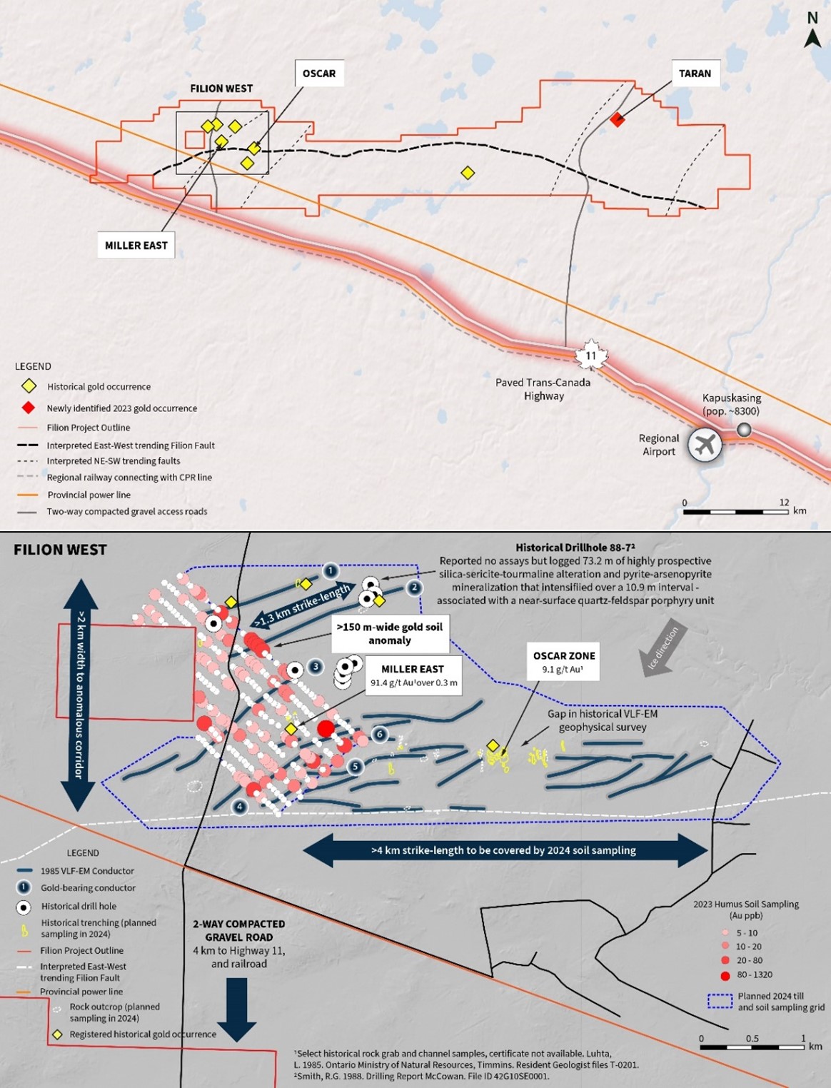 The Filion Gold Project, strategically positioned near Ontario’s provincial infrastructure, where 2023 soil sampling and historical gold data have revealed key targets for the 2024 exploration program.