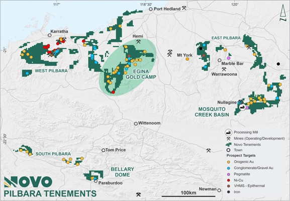 Figure 1: Novo’s Pilbara tenure, showing location of the Becher Project within the Egina Gold Camp