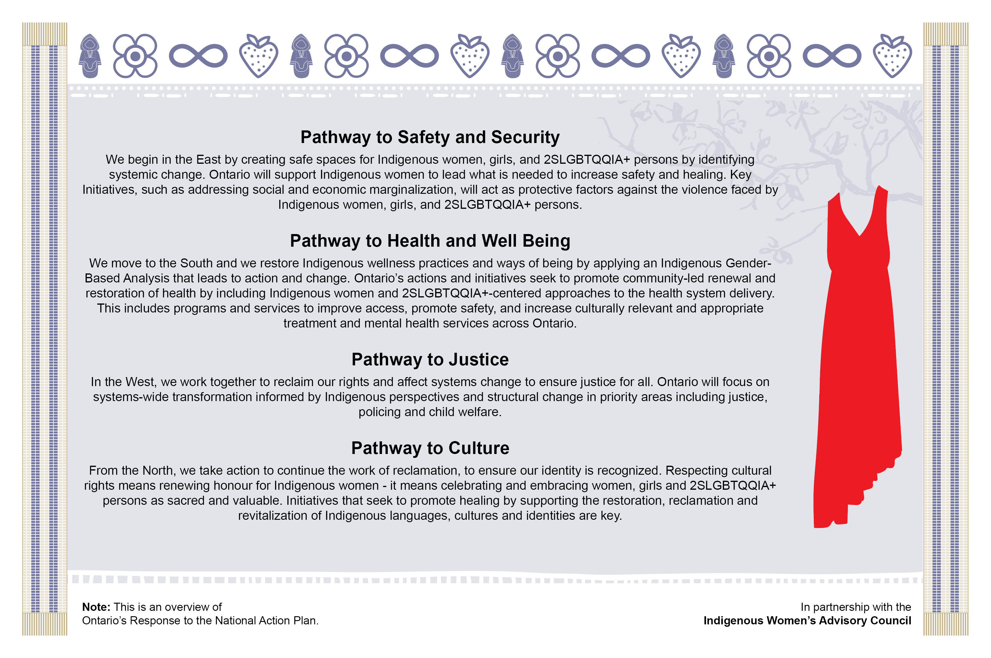 Ontario Government Launches Pathways To Safety Ontario S