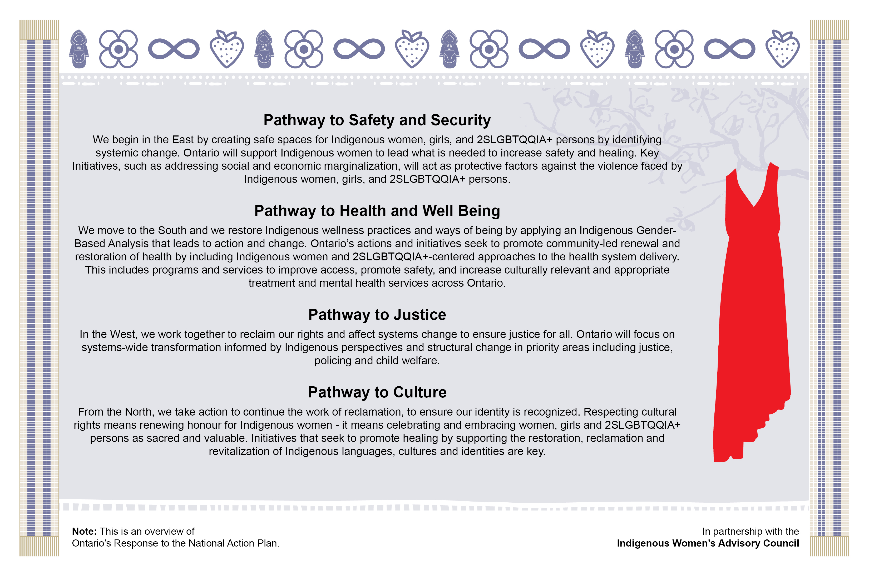 This is an overview of Ontario's Response to the National Action Plan