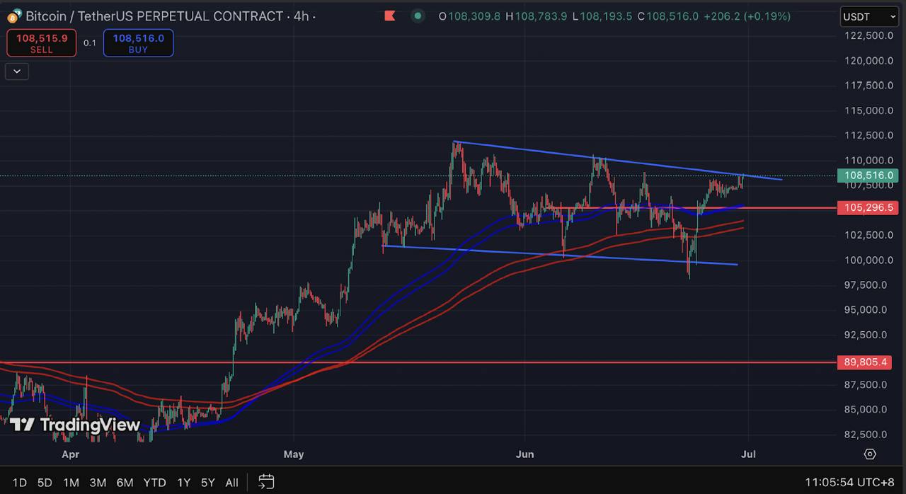 CoinEx