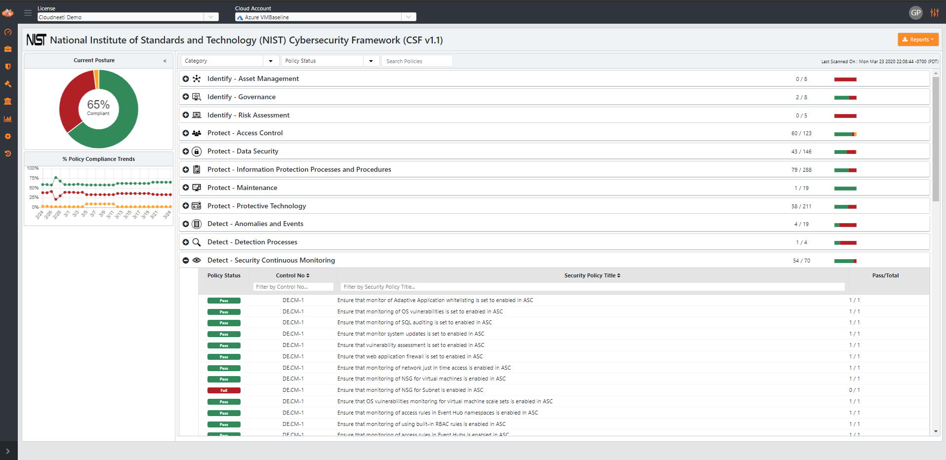 Zscaler to Acquire Cloudneeti - NIST Cybersecurity Framework
