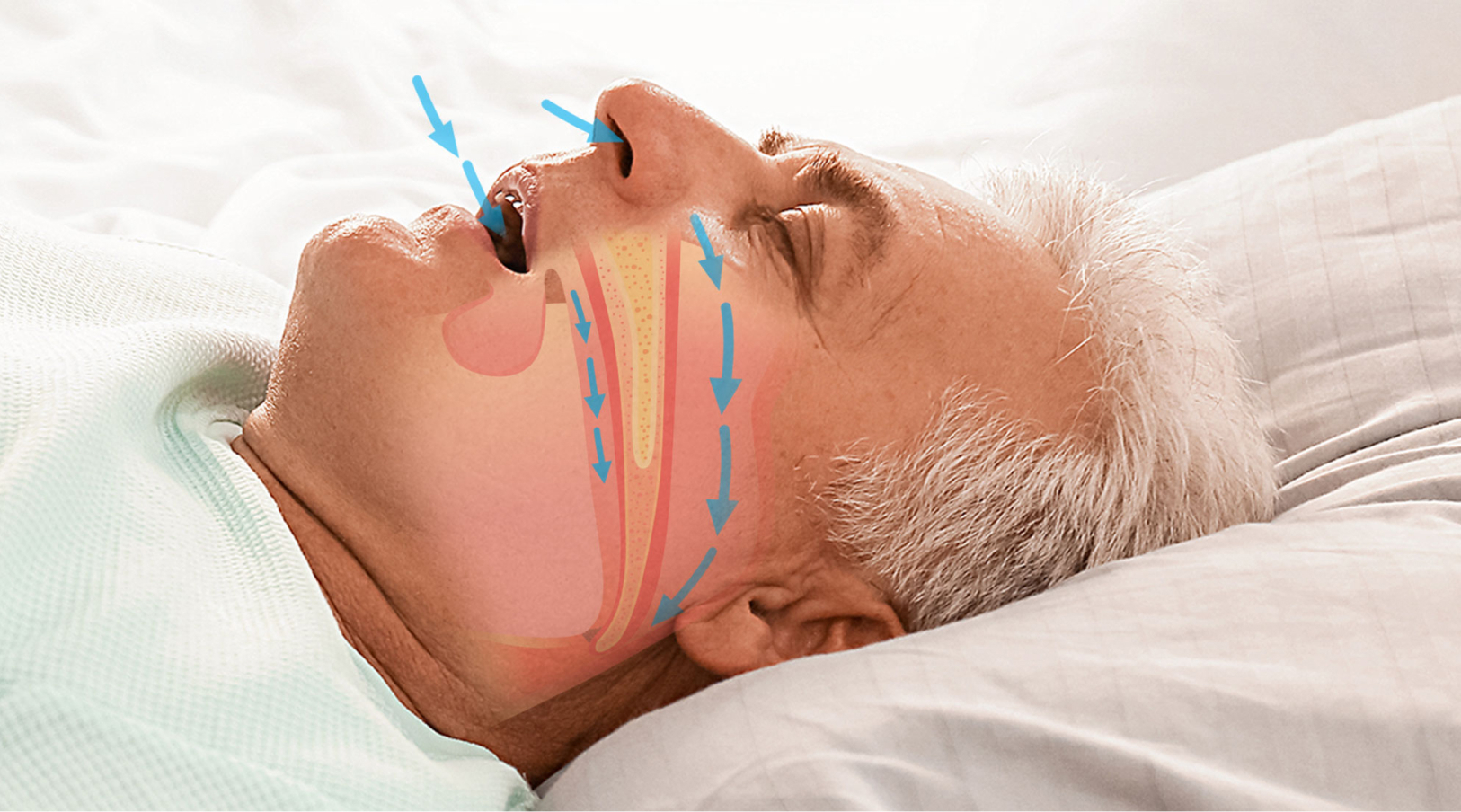 How Does FluffCo Pillow Work