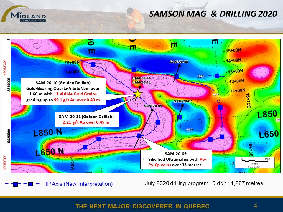Figure 4 Samson drilling