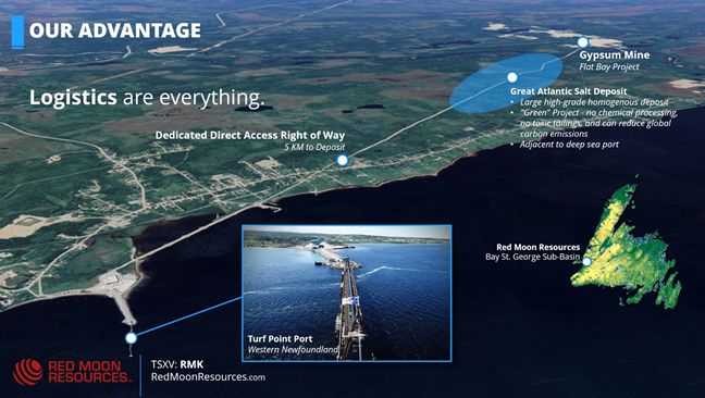 Great Atlantic Salt Project Map