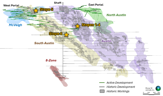 figure1