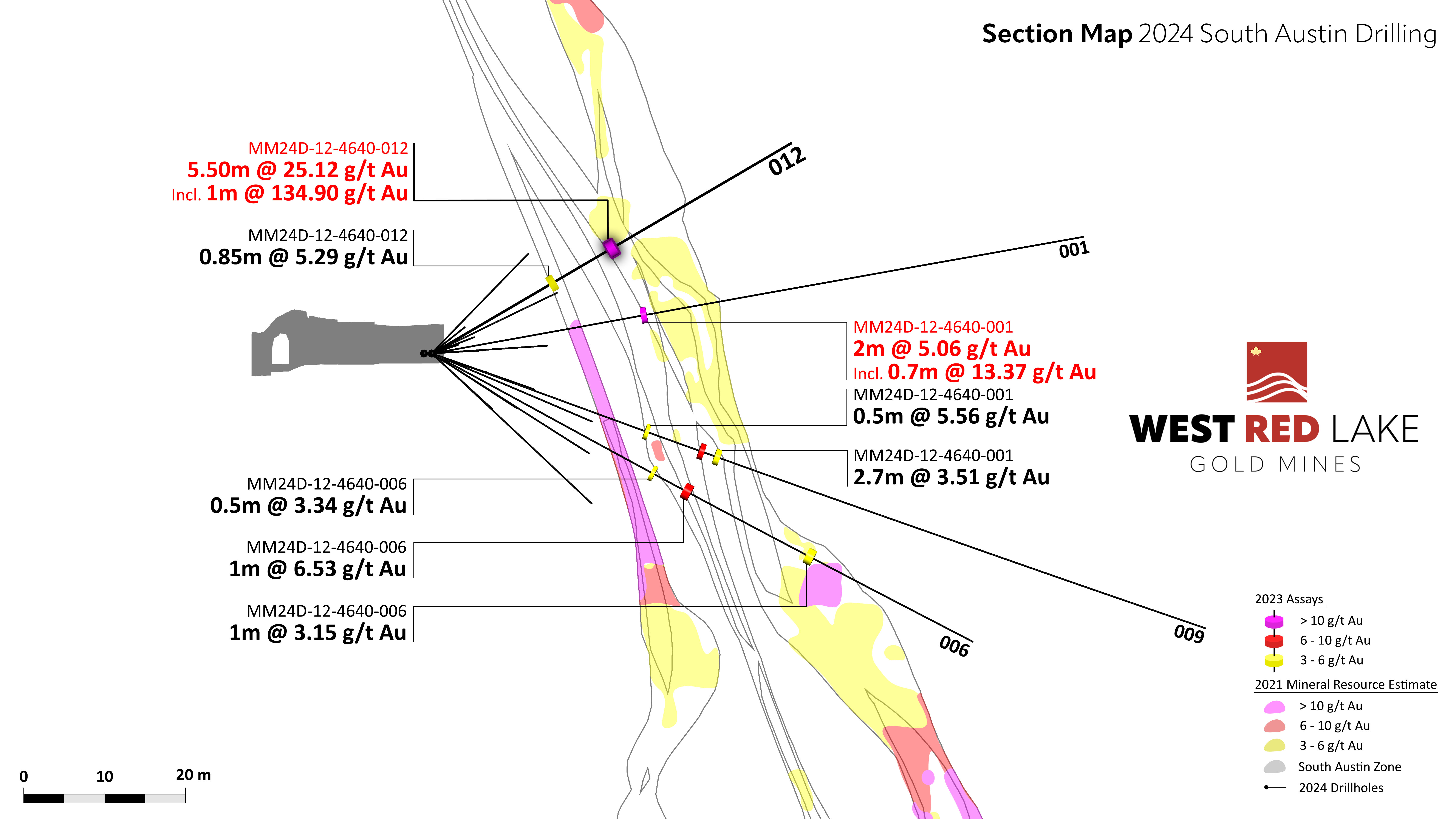 Figure6-WRLG_Madesen_NR02-29_SECTION2