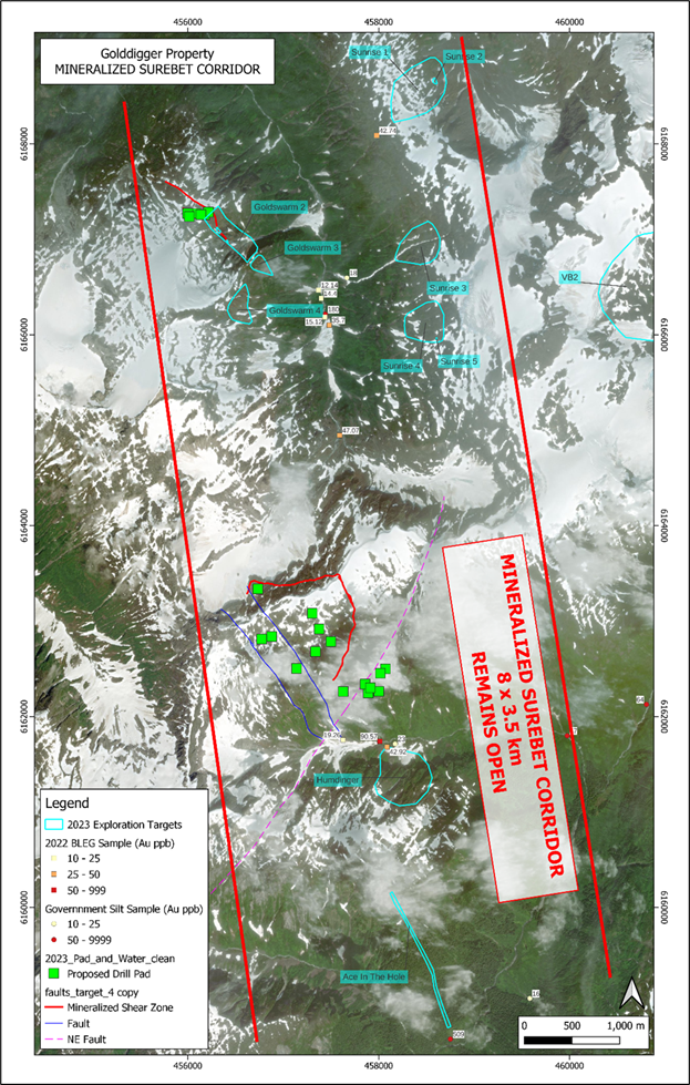 Gold Digger FRVR: 25 km = Deepest Ever? 