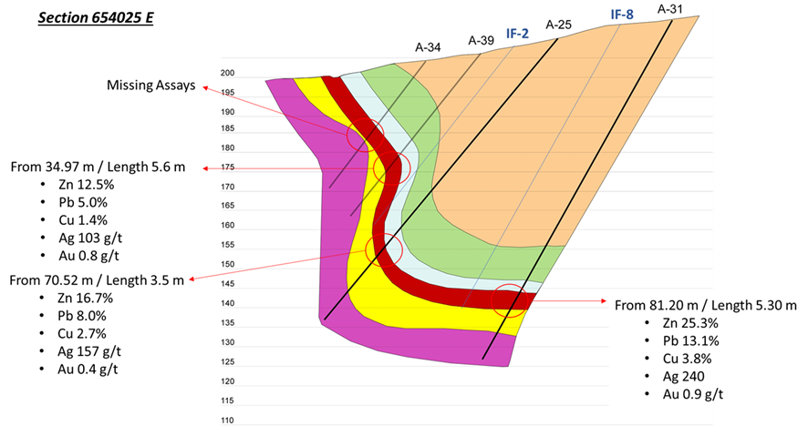 210412 Fig 3