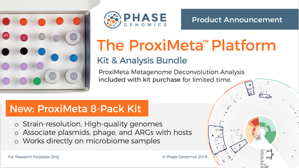 The ProxiMeta Platform Kit & Analysis Bundle