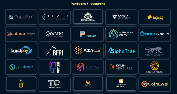 Real Realm’s Partners and Investors