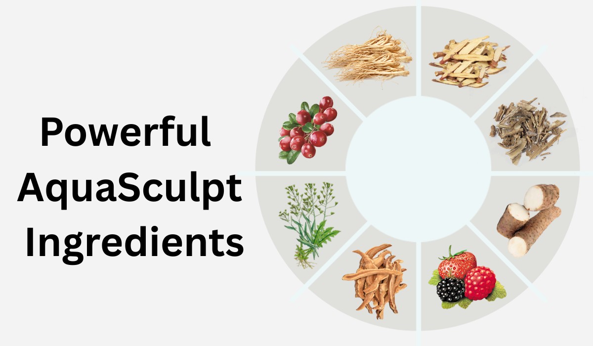 AquaSculpt Supplement Ingredients