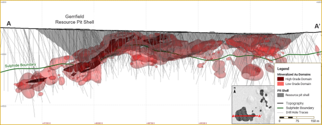 Figure 3 image