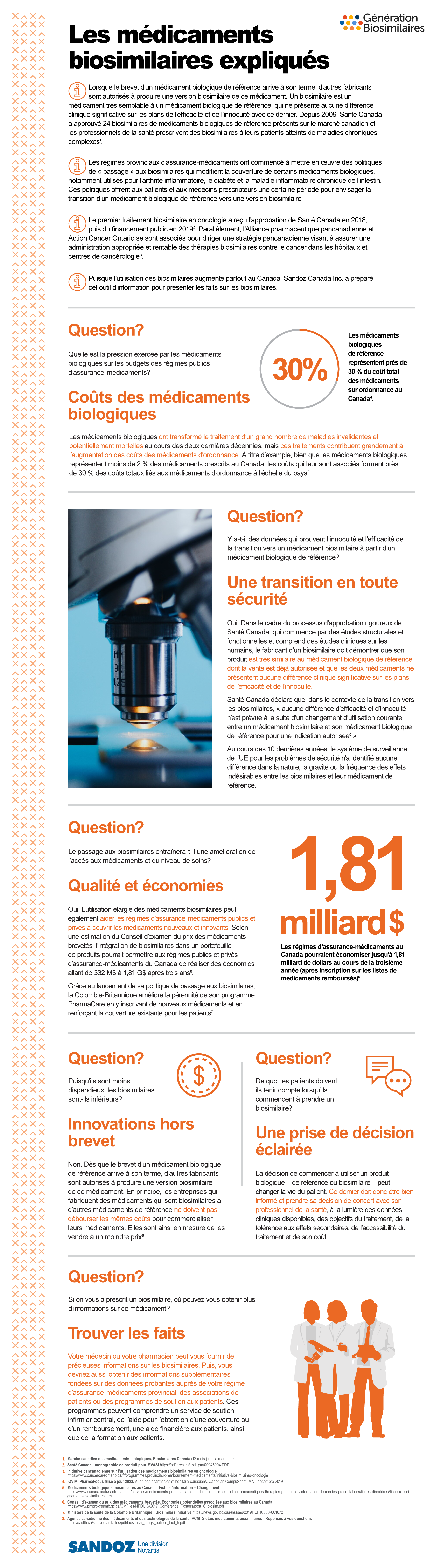 biosimilars infographic 0619 FR_Final