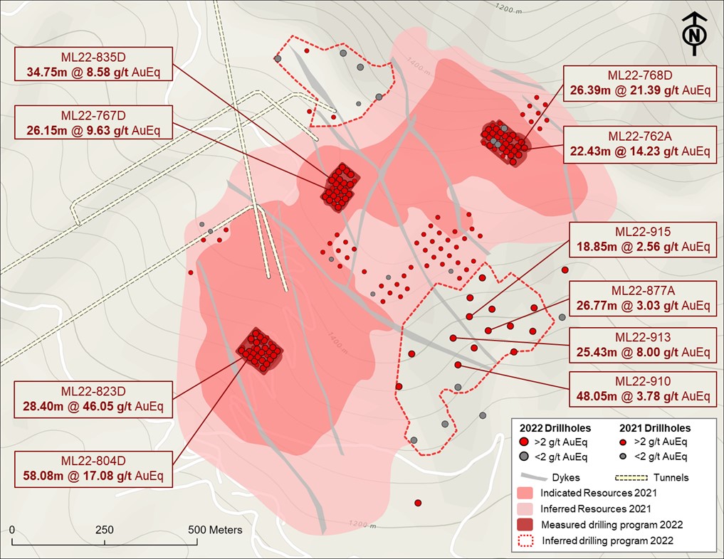 Torex Gold Resources Inc.