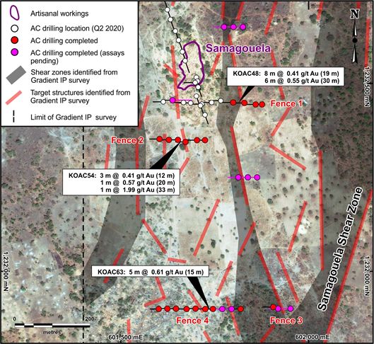 Location of drilling locations in relation to the target structures interpreted from Gradient IP ground geophysics.  Fence 5 occurs 200 m south of Fence 4.