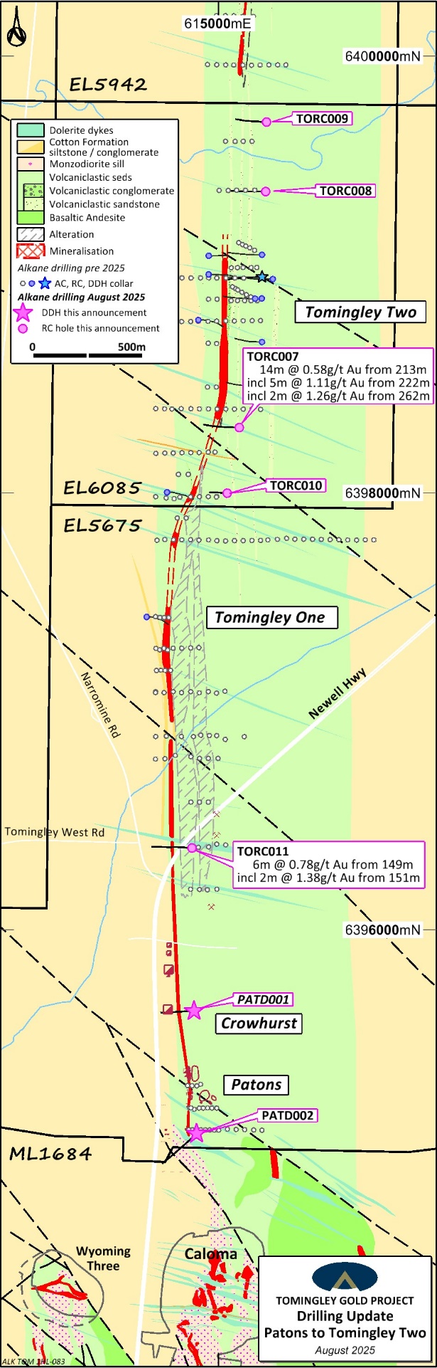 Alkane Resources Ltd