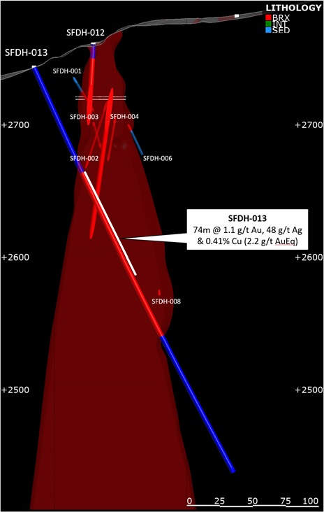 Figure 9