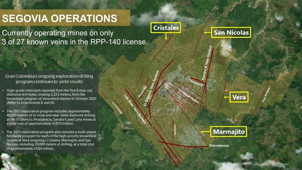 Attachment 1 – Segovia Mining Title and Vein System Overview