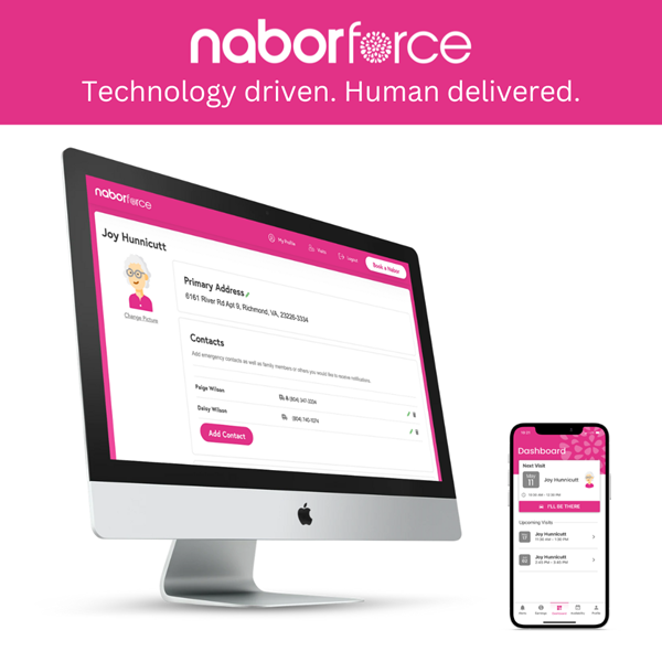 Naborforce's Tech Platform 