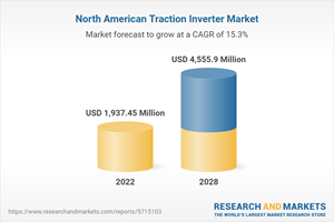 North American Traction Inverter Market