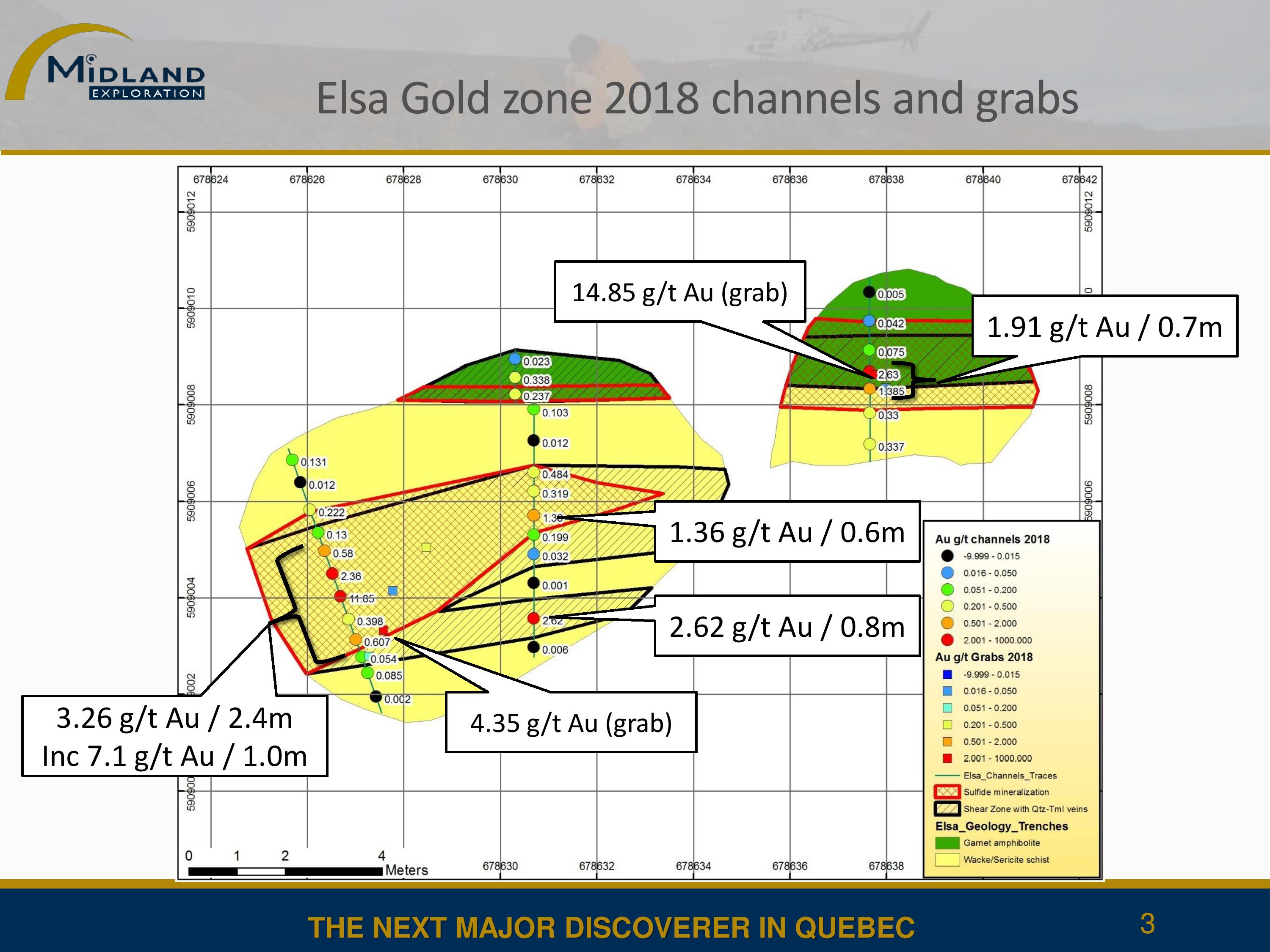 Figures Communique BJ OR 7 Octobre 2019-page-003