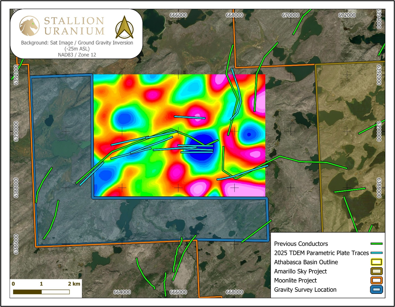 Figure 1 image