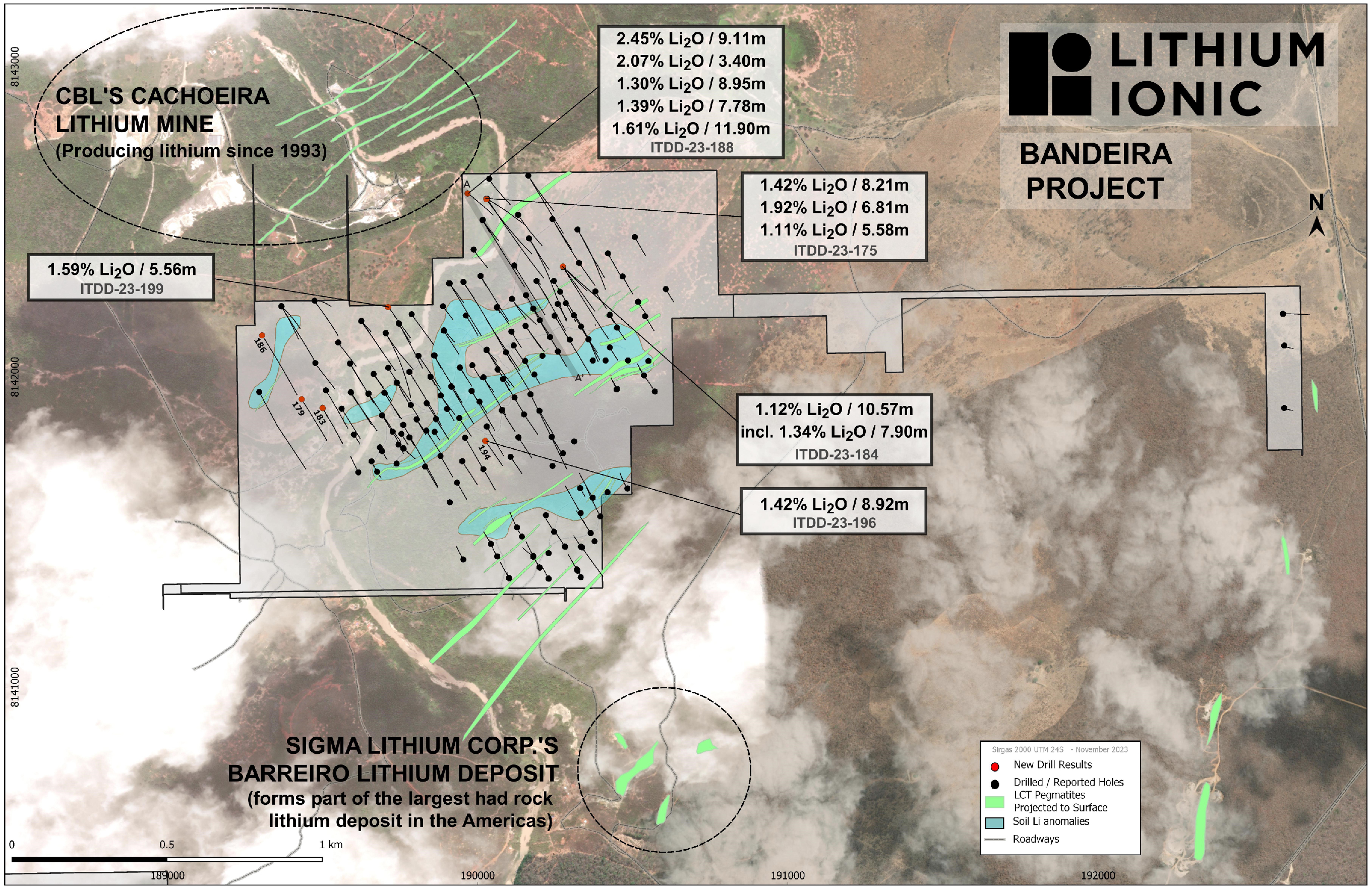 Bandeira Drill Collars and Traces with Intercept Highlights