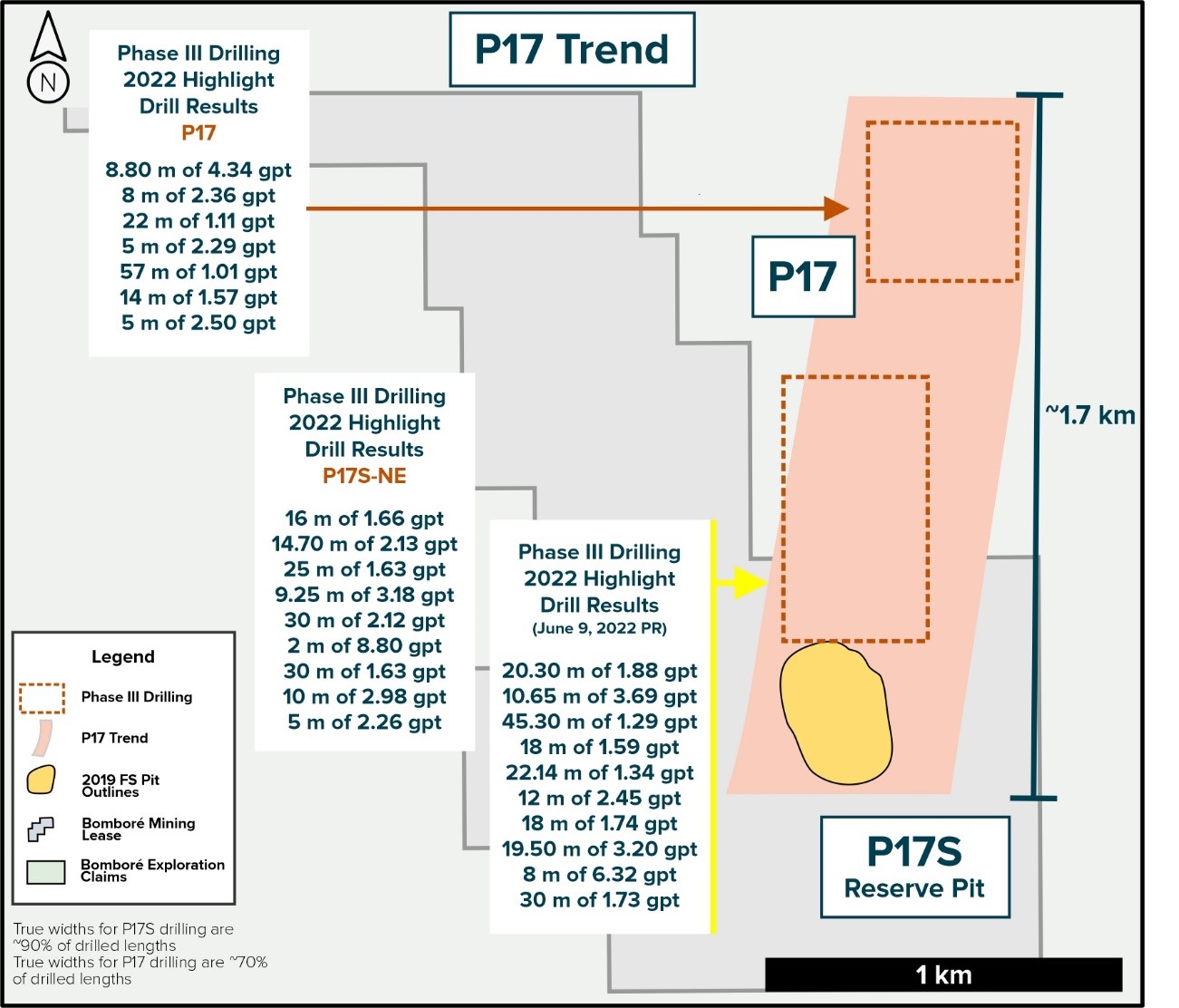 P17 Trend Plan Map