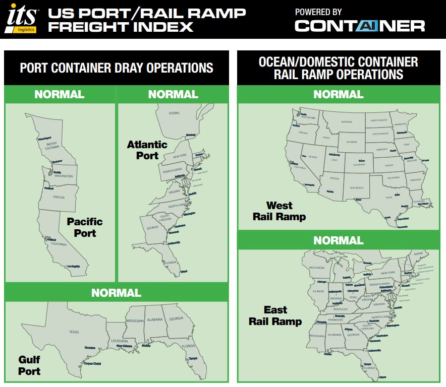 ITS Logistics June Port Rail Ramp Index: Trans-Shipment Delays in Asia Signal Impending US Import Surge, Spurring Early Retail Peak