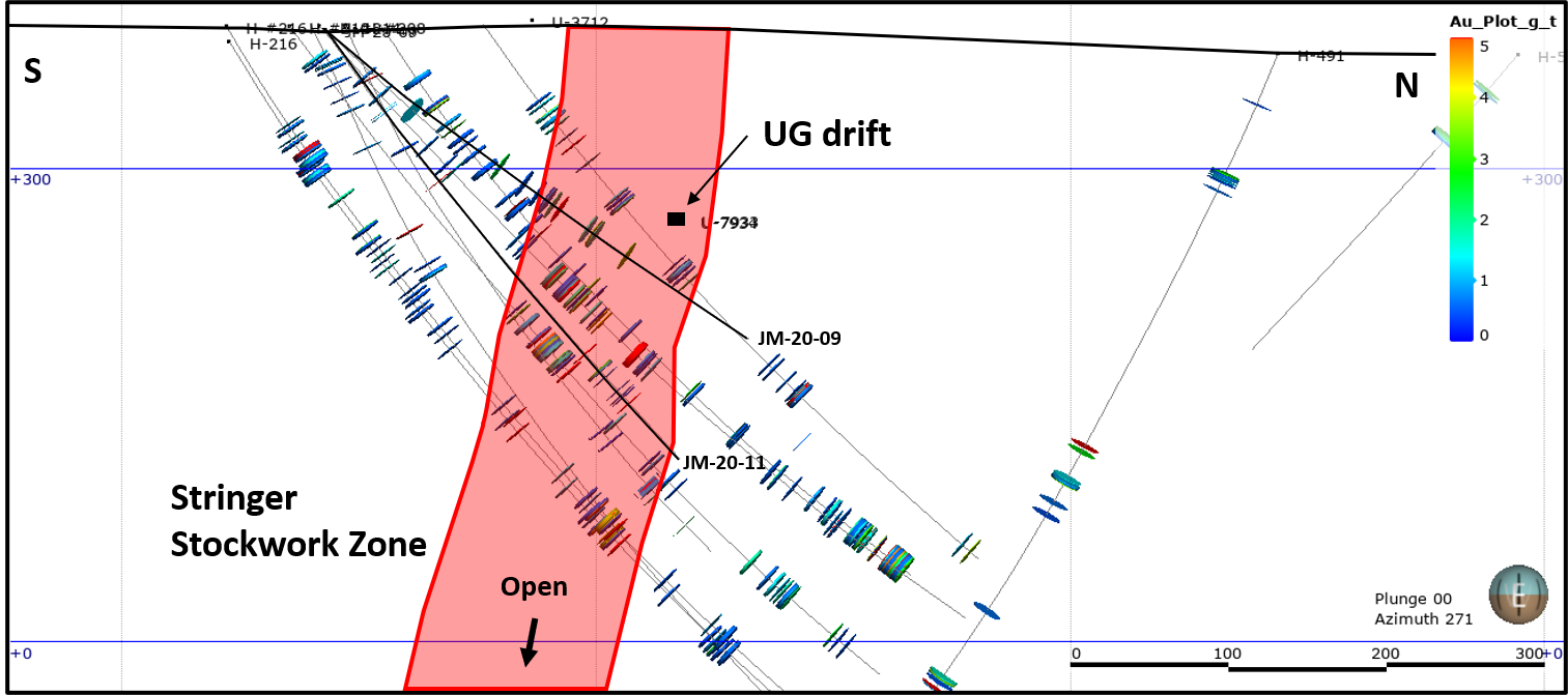 Dore Copper drills 10.34 g/t gold over 4 metres at Joe Mann