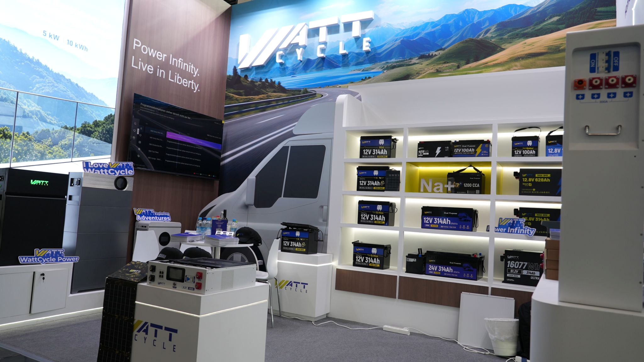 WattCycle all Exhibited Products at Intersolar Europe 2026