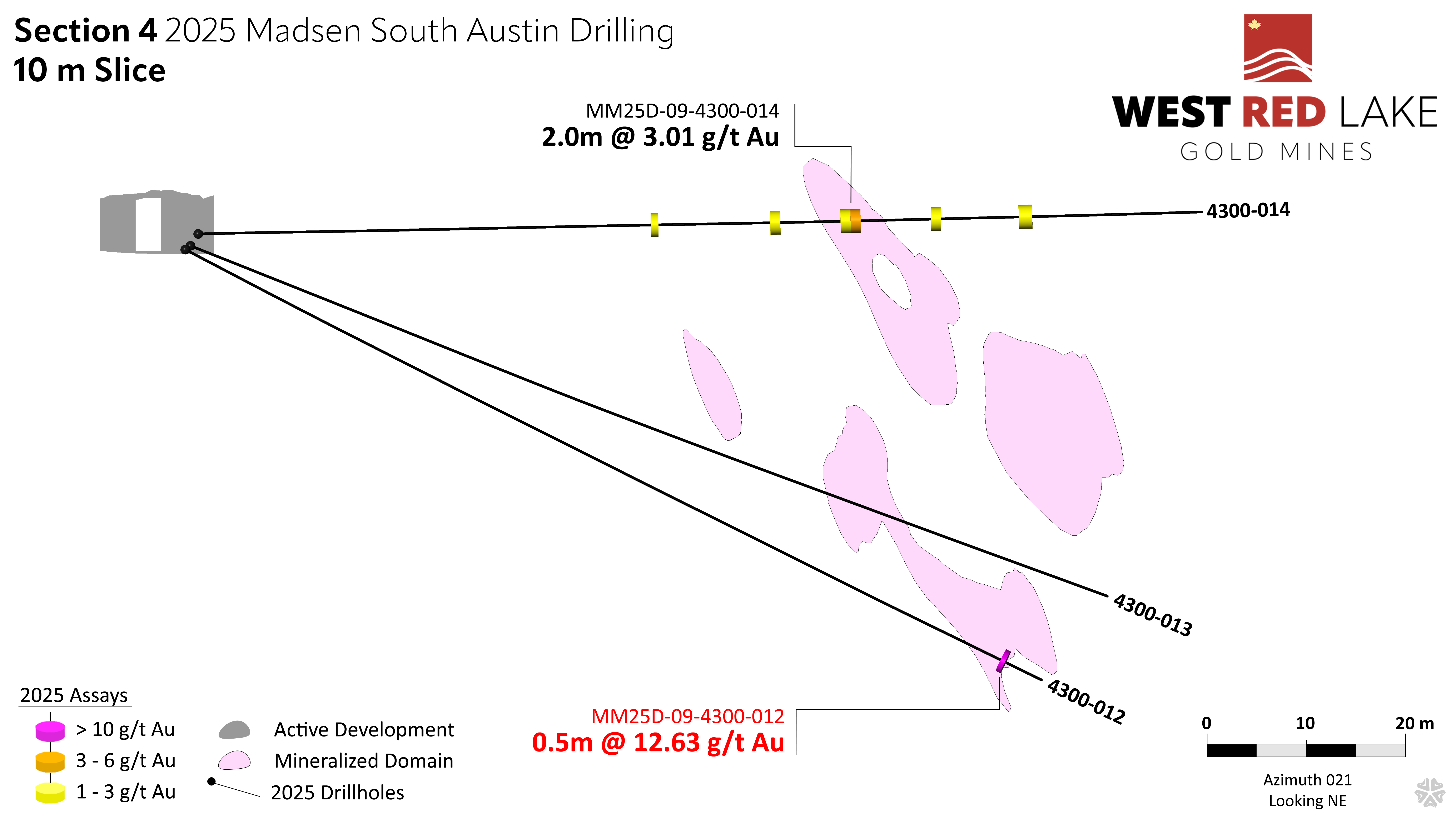 FIGURE 11. South Austin section view showing assay highlights for Holes MM25D-09-4300-012 through -014. image
