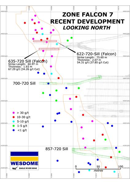 09-08-2021Figure 1 - Falcon 7 Zone Longitudinal Section