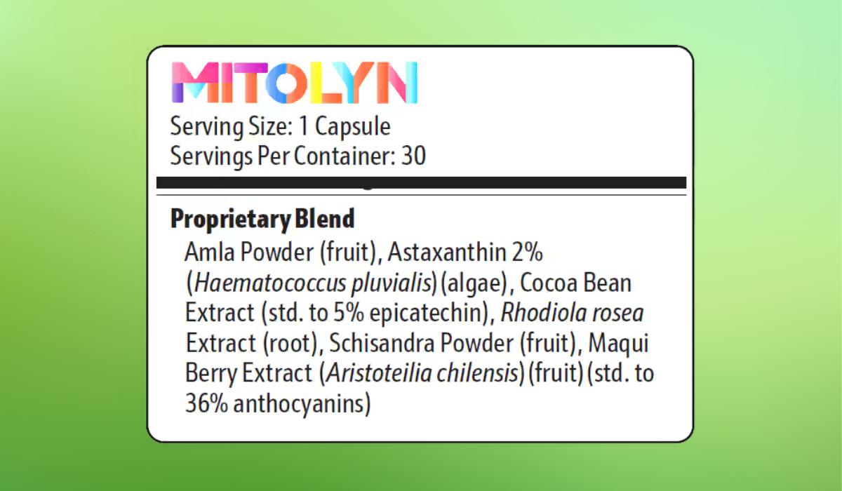 Mitolyn contents composition