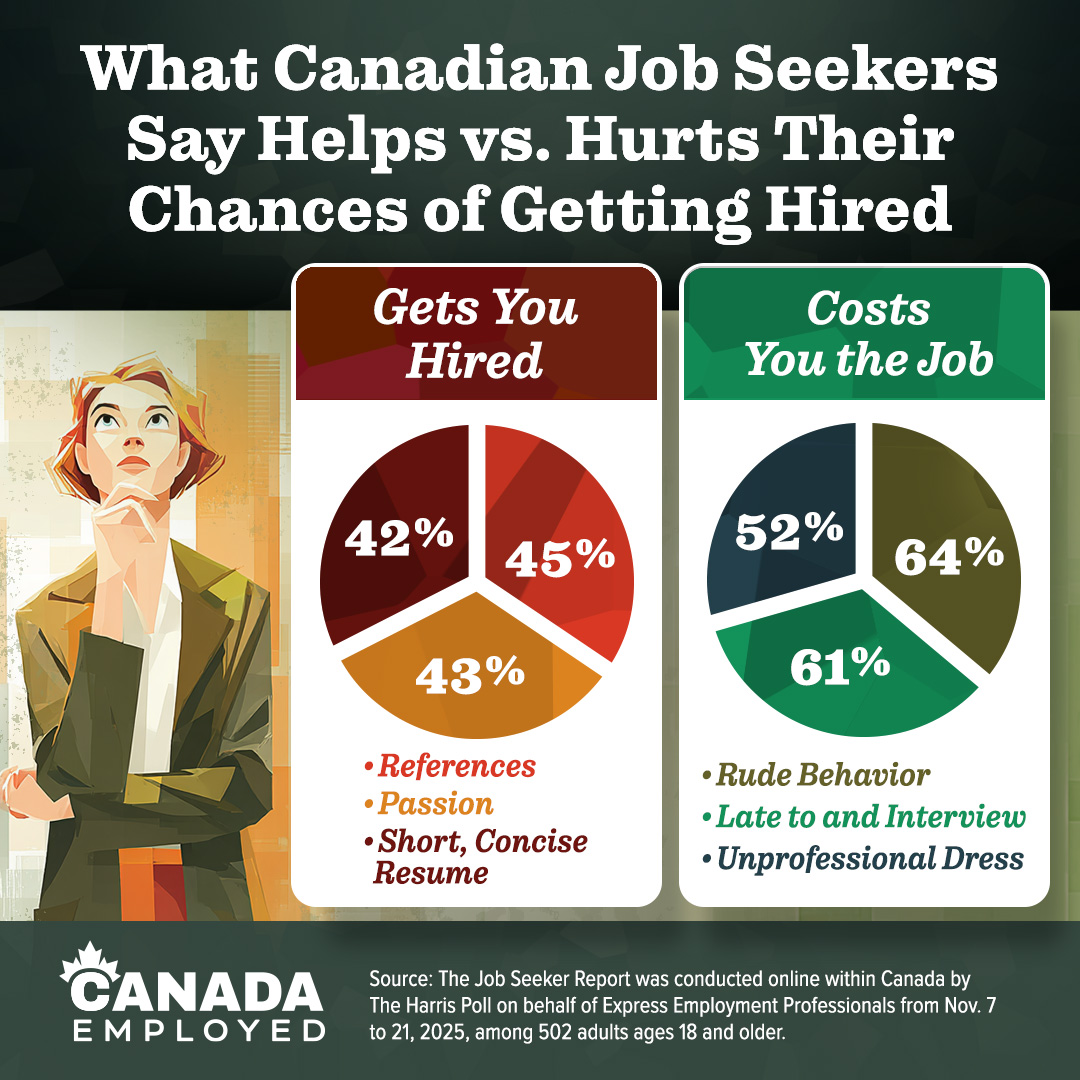 2026 05 27 CDA NR Standing Out as a Job Seeker GRAPHIC