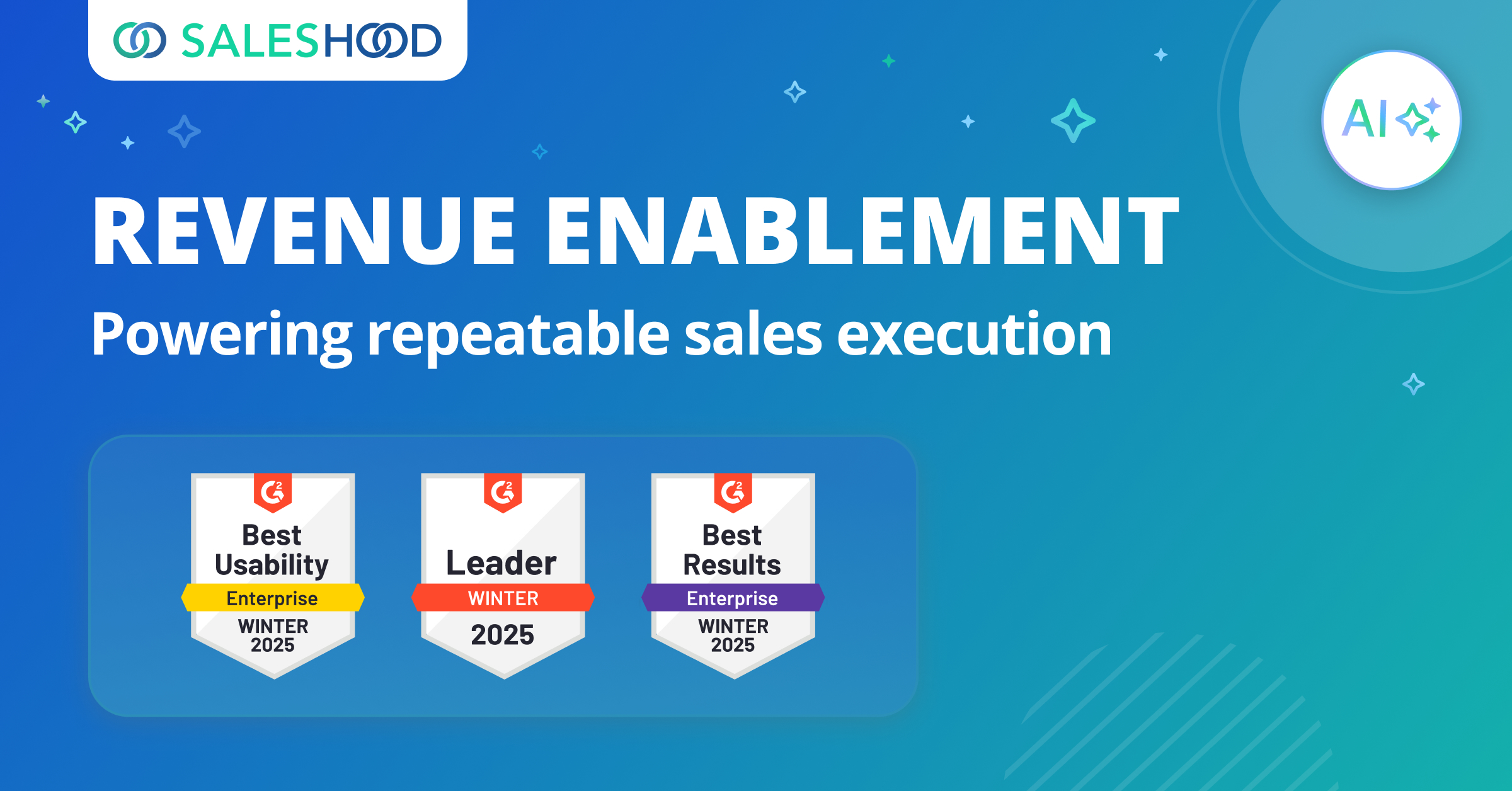 SalesHood Revenue Enablement Platform