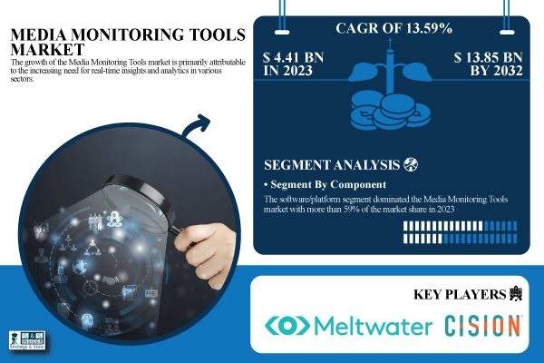 Media-Monitoring-Tools-Market.jpg