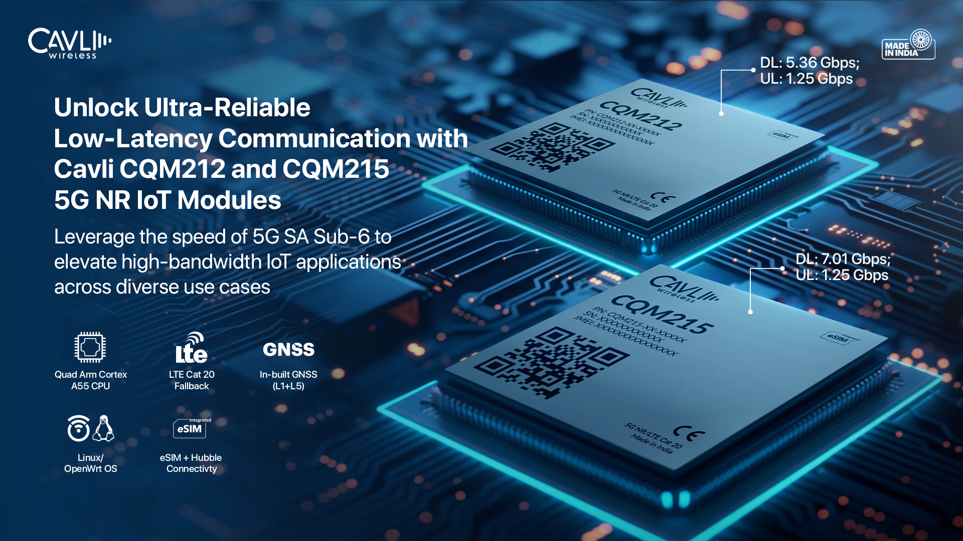 Cavli Wireless CQM212 and CQM215 5G NR IoT modules