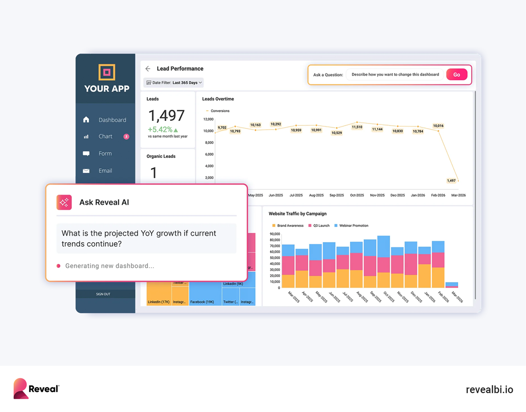 Reveal Brings Conversational Analytics Directly Into Applications
