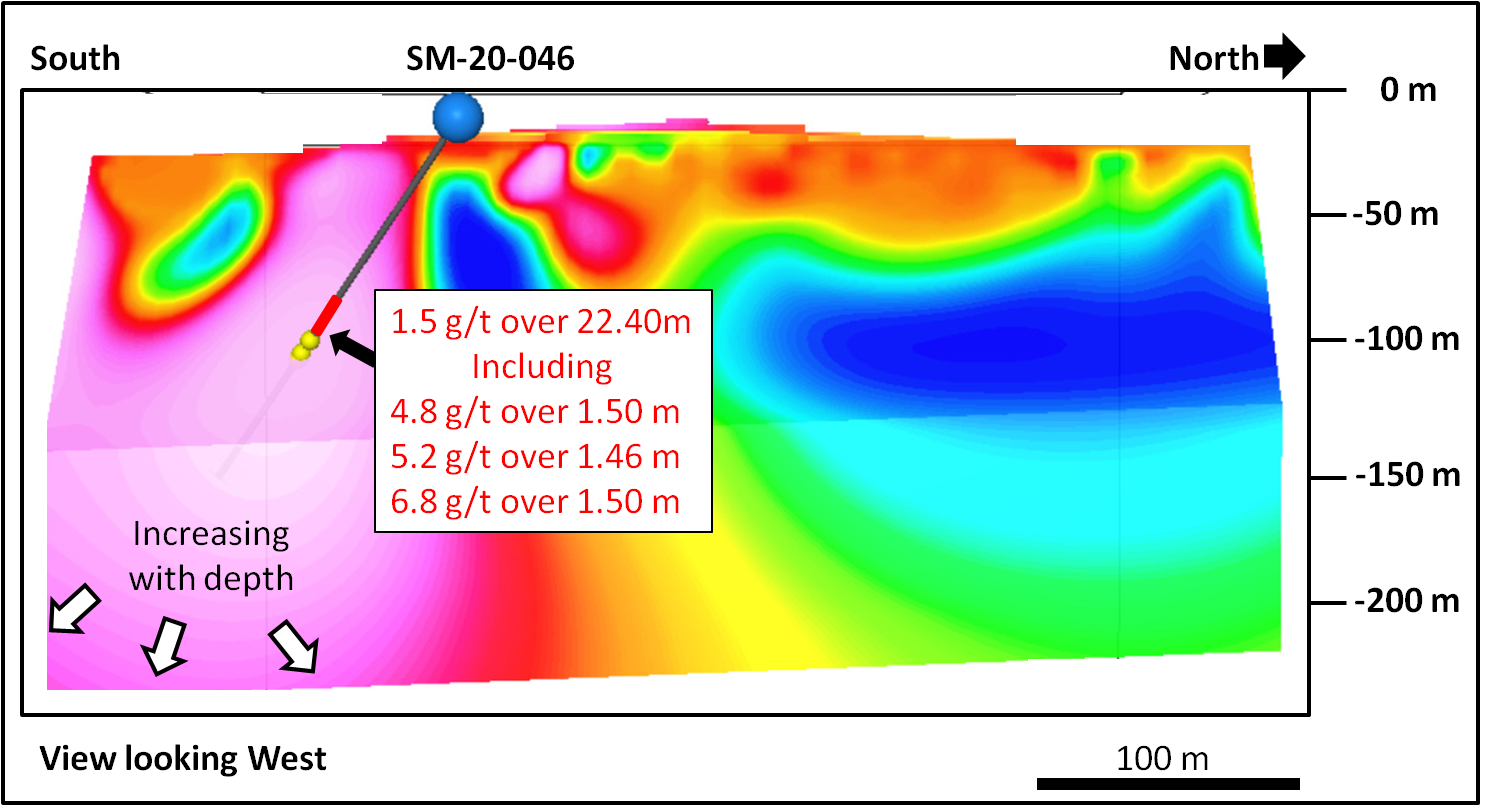 BMK_Results_200706_Figure2