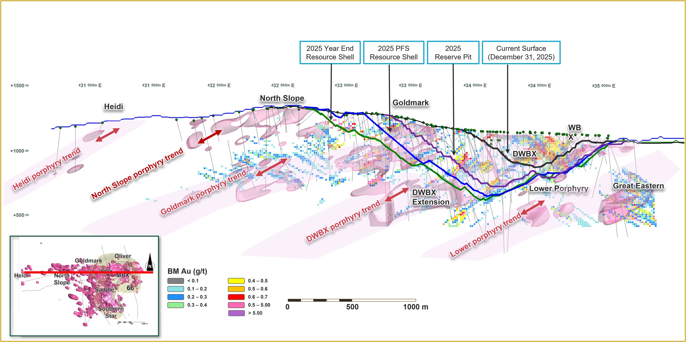 Figure 2 image