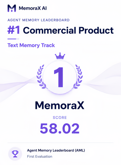 MemoraX AI Ranks #1 on Agent Memory Leaderboard, Signaling a New Phase for Long-Term AI Memory