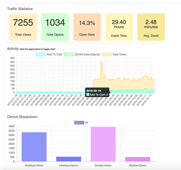 analyticsdashboard