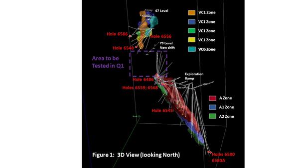 12-10-19Figure 1 - 3D View of Kiena Deep A and VC Zones (003)