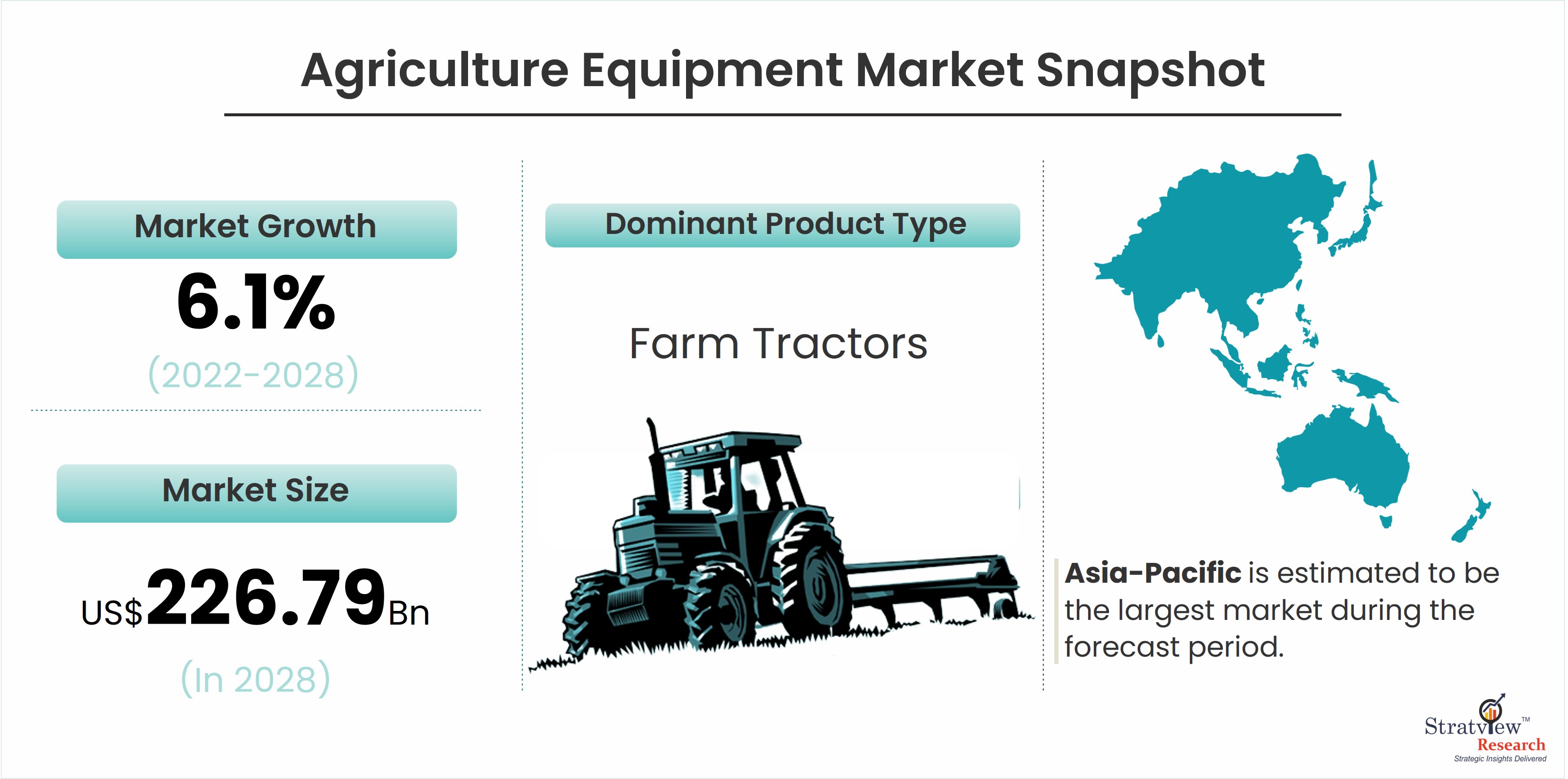 SAME Deutz-Fahr (SDF), a strong growth in 2021: turnover at