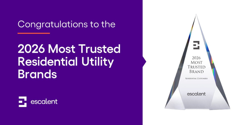 Escalent Cogent Syndicated 2026 Most Trusted Brand