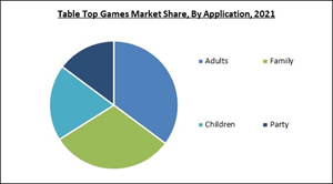 table-top-games-market-share.jpg
