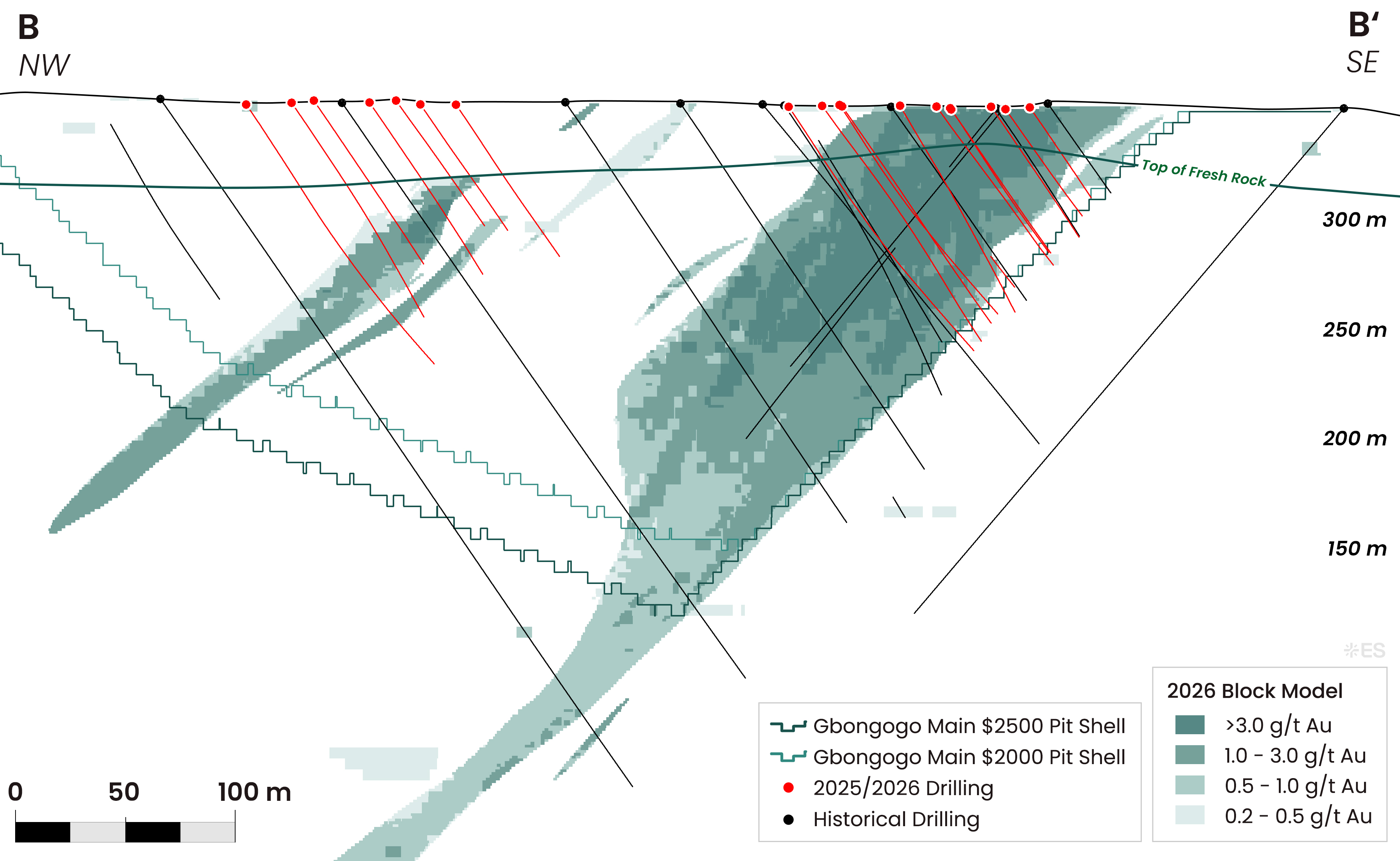 Figure 8 image