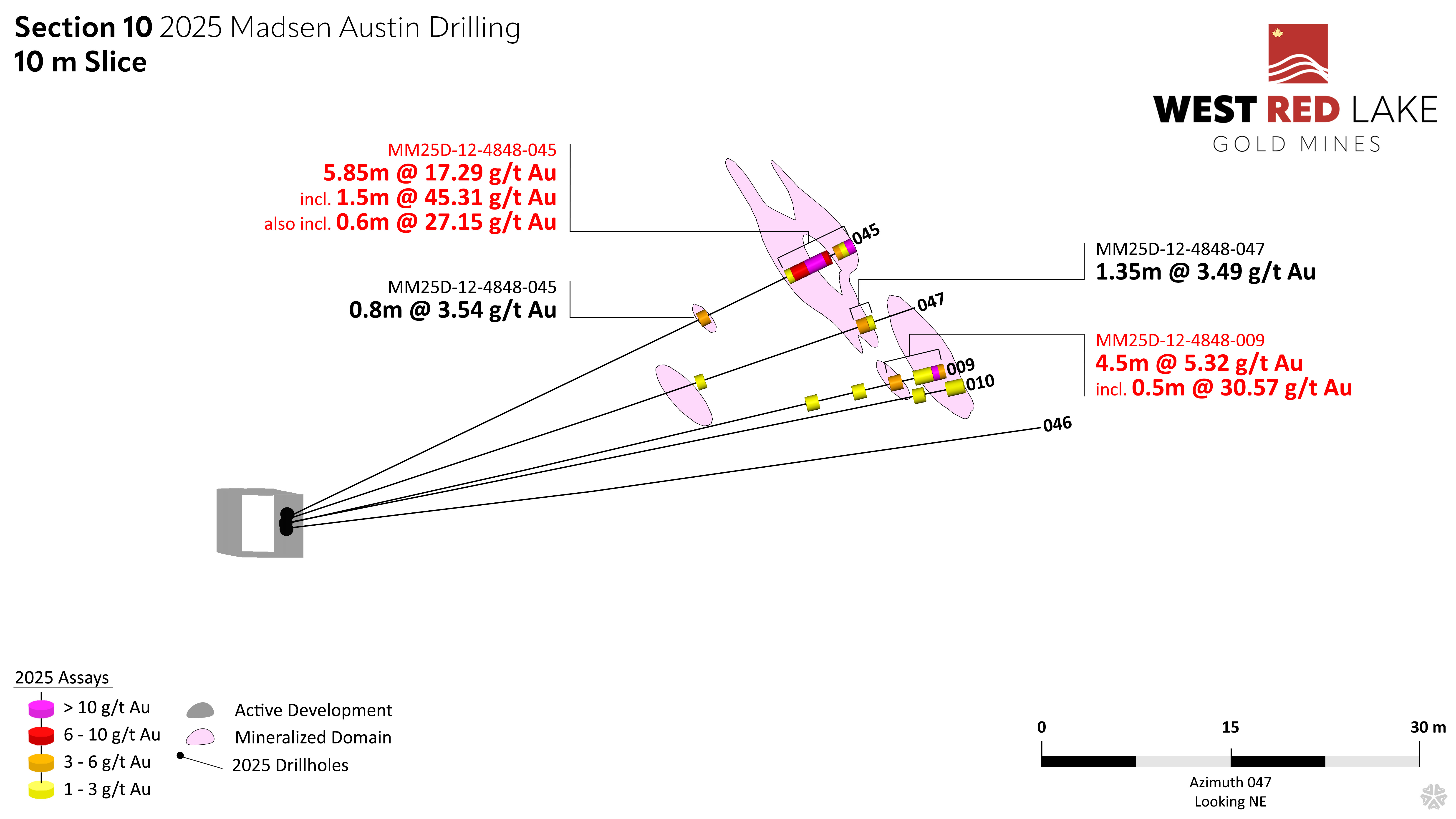 FIGURE 12. Austin section view showing assay highlights for Holes MM25D-12-4848-009, -010 and -045 through -047.